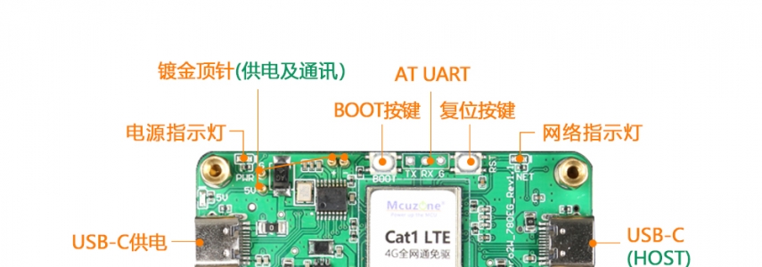树莓派Zero尺寸4G Cat1(4G Cat1+USB2.0-C)扩展板用户手册