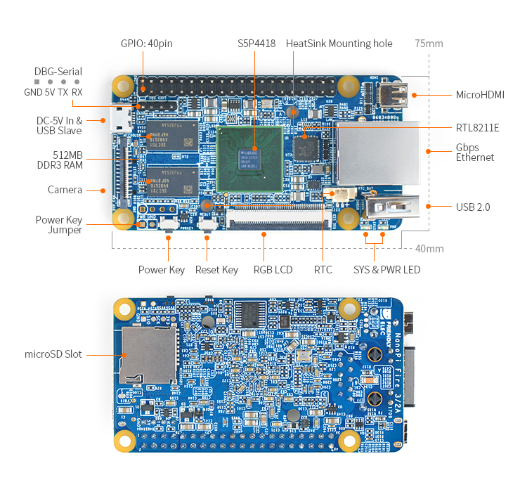 NanoPi-Fire2A-1709-IF.png