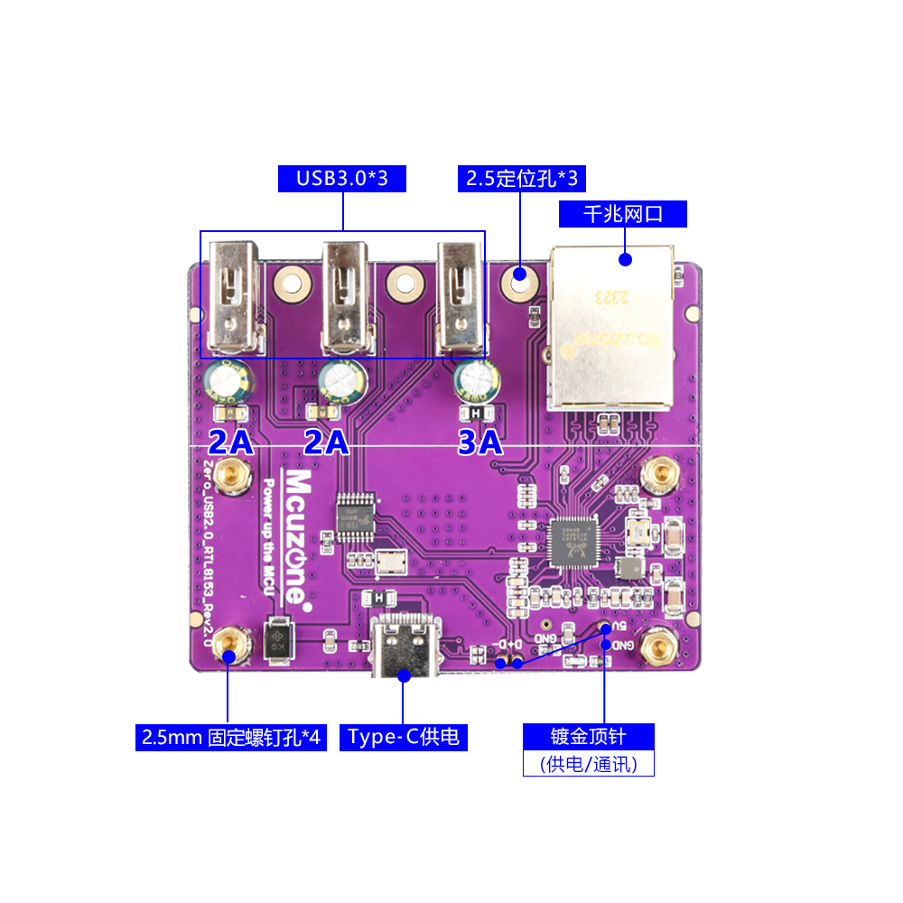 Zero_RTL8153_01.jpg