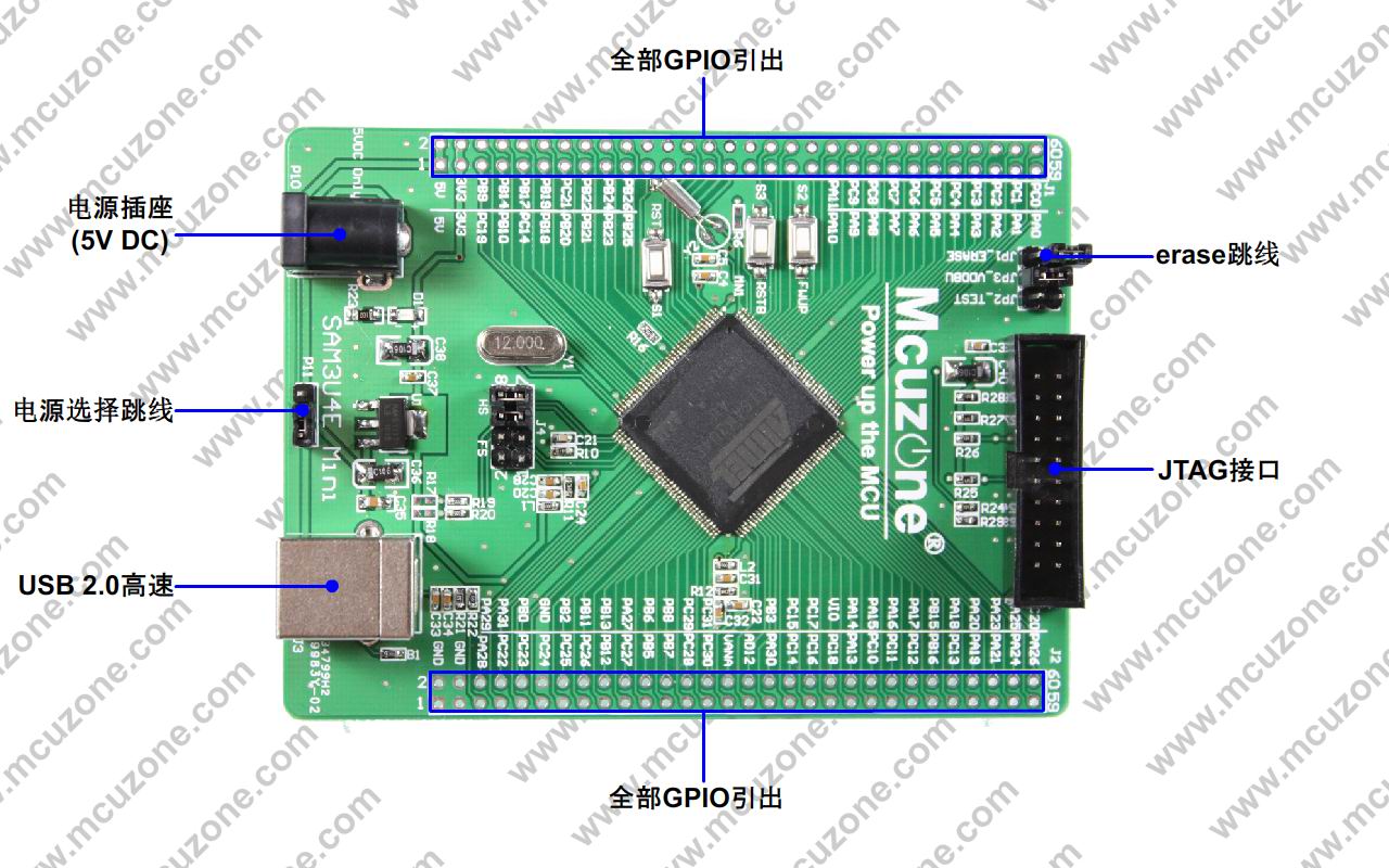 【产品简介】 ATSAM3U4E是ATMEL新推出的一款Cortex-M3芯片,具备丰富的片上外设,高速USB Deivce接口、4个USART、2个TWI、1个SPI、1个SSC(I2S)、1个HSMCI(SDIO/SD/MMC)、8通道12位1MSPS的ADC。 采用单3.3V电源供电,内置LDO给内核供电,采用0.5mm间距LQFP144封装。256KB FLASH,52KB SRAM,最高主频96MHz,96个GPIO。 ATSAM3U4E最小系统板是专为AT91SAM3系列芯片设计的一个最