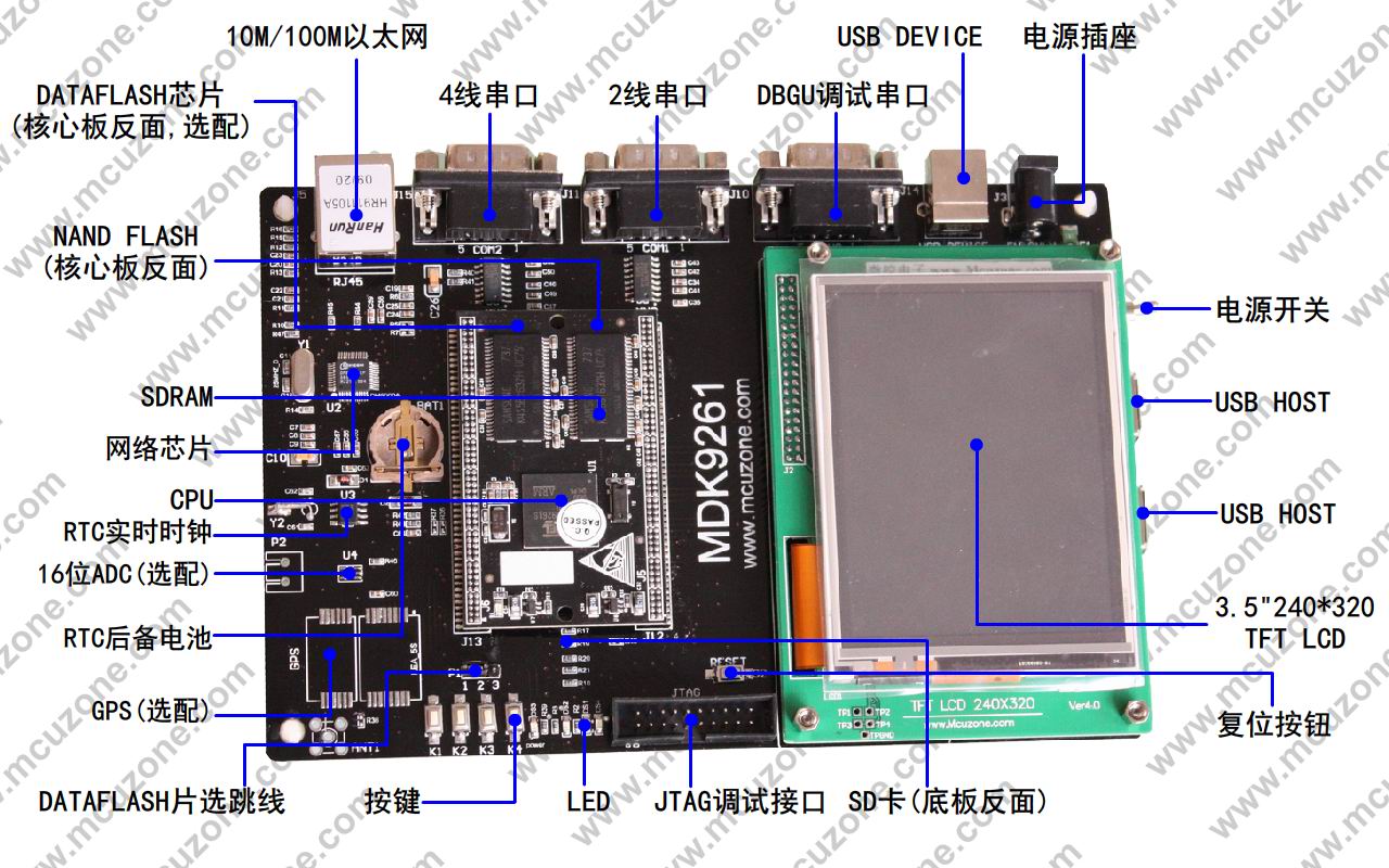 mdk9261开发板,配3.5寸240×320 tft lcd液晶屏