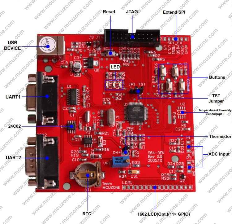 【产品简介】 AT91SAM7S系列微控制器是ATMEL推出的ARM7内核微控制器,共有AT91SAM7S32/64/128/256四个型号。内部分别有32K/64K/128K/256K的FLASH ROM和8K/16K/32K/64K的RAM。除AT91SAM7S32外,其它控制器都集成了USB2.0 Device,另外还有10位AD,12路的DMA,IIC,SPI,PWM等众多功能。本学习板采用AT91SAM7S256芯片,特别适合具有8位单片机基础的转学32位ARM的用户。 该评估板采用USB供