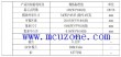 1.8寸 128x160 TFT LCD模块，SPI接口262K色