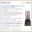 5G to LAN路由器免驱WIN7/10/11,5G转千兆以太网,RM500Q物联网