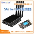 5G to LAN路由器免驱WIN7/10/11,5G转千兆以太网,RM500Q物联网