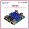 树莓派CM4_双千兆网口扩展板 四路USB2.0 千兆双向测试达945M