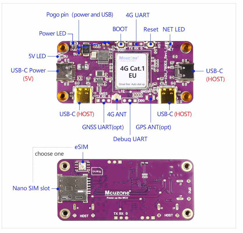 1003_Zero_4G_Cat1-Hub_44.jpg