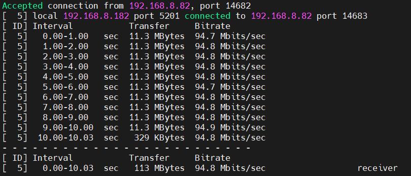 1006_RPi0_4G_MiniPCIe_07.jpg