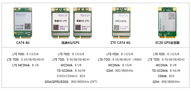 1006_RPi0_4G_MiniPCIe_53.jpg