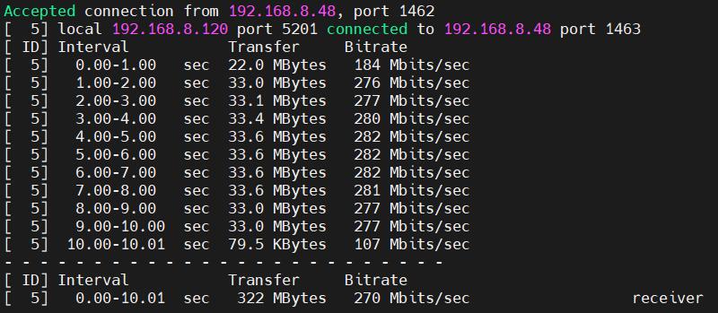 1008_RPi0_to_4B_08.jpg