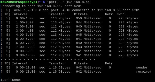 2003_CM4_Tiny_HDMIx2_01.jpg