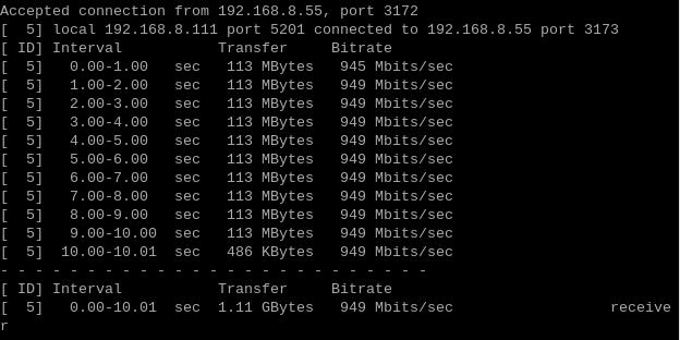 2003_CM4_Tiny_HDMIx2_02.jpg