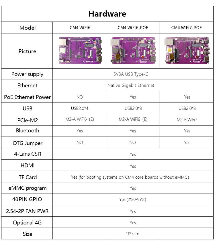 2004_CM4_WiFi7_70.jpg