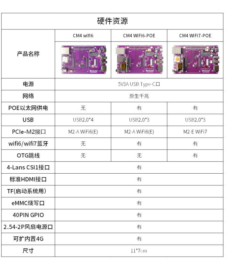 2004_CM4_WiFi7_71.jpg
