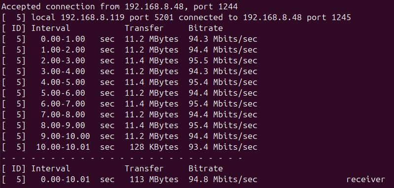 2006_CM4_UART_CAN_21.jpg