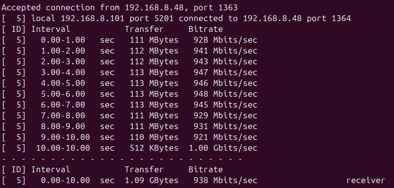 2006_CM4_UART_CAN_23.jpg