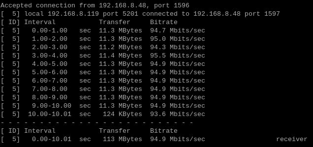 2006_CM4_UART_CAN_25.jpg