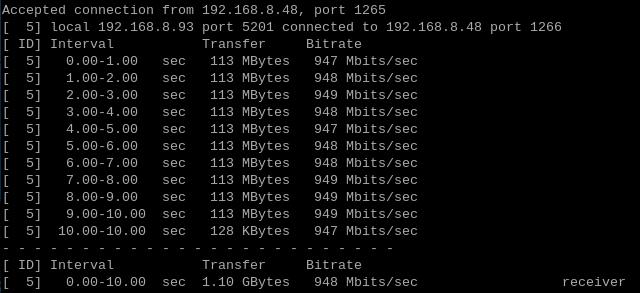 2011_CM4_4G_UPS_28.jpg