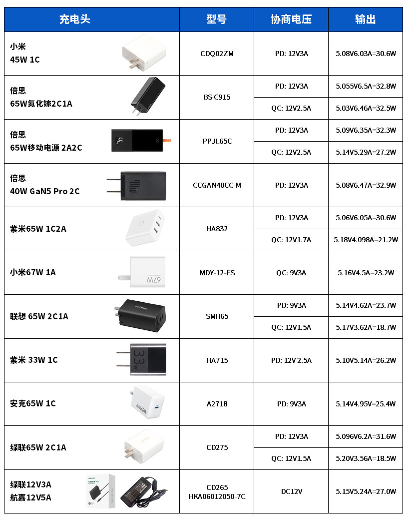 3004_5V5A_Power_Supply_22.jpg