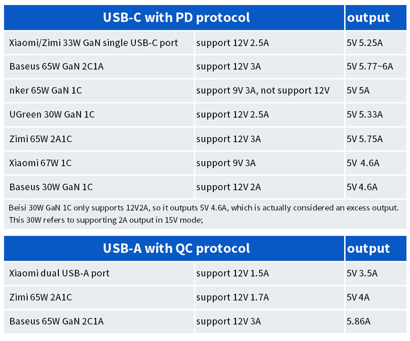3004_5V5A_Power_Supply_37.jpg