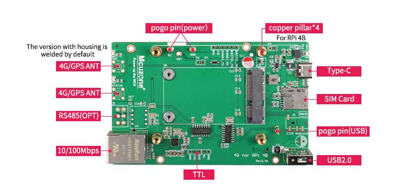 3010_RPi_4B-4G_Probe_43.jpg