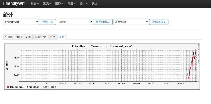4002_Friendly_NanoPi_R2S_Plus_WiFi_104.jpg
