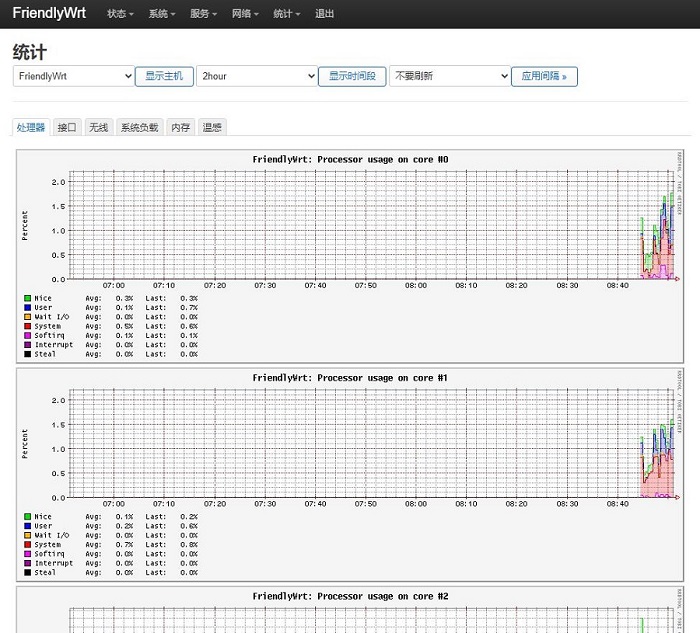 4002_Friendly_NanoPi_R2S_Plus_WiFi_105.jpg