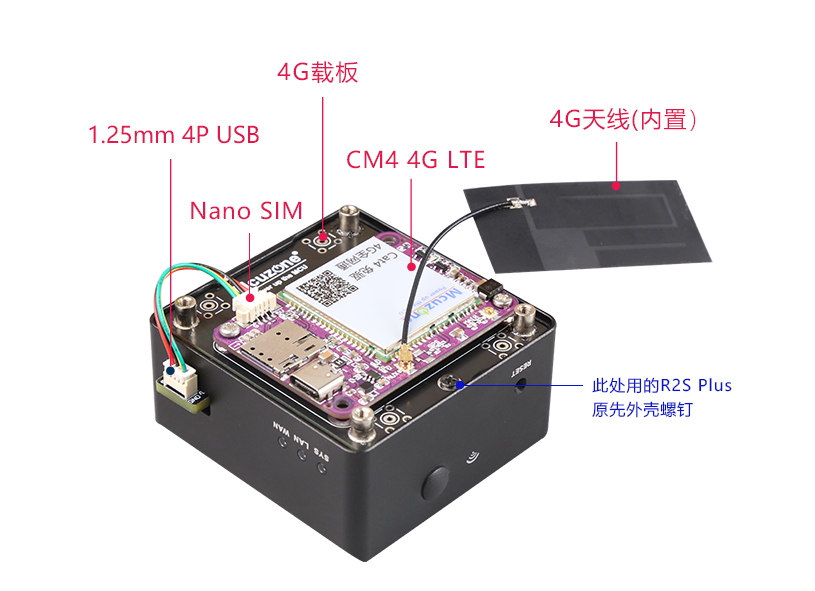 4002_Friendly_NanoPi_R2S_Plus_WiFi_108.jpg