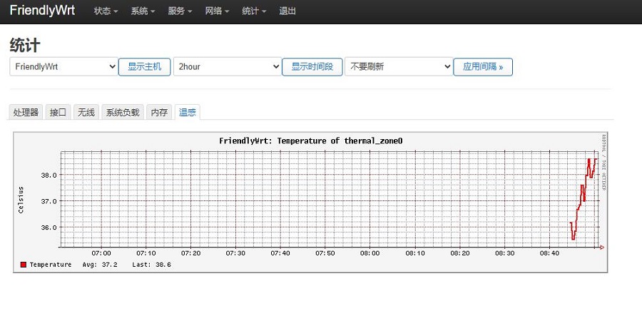 4002_Friendly_NanoPi_R2S_Plus_WiFi_30.jpg