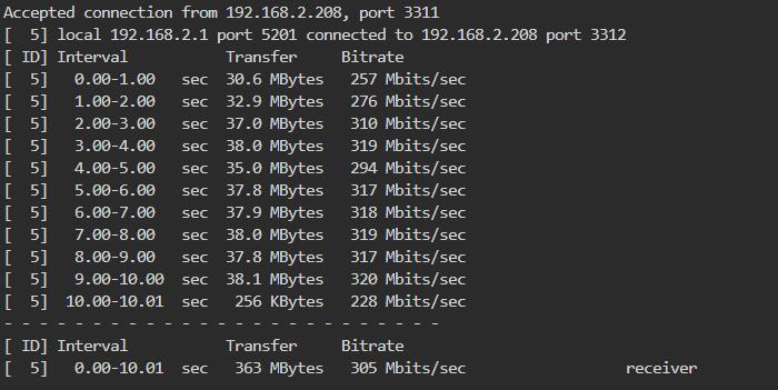 4002_Friendly_NanoPi_R2S_Plus_WiFi_58.jpg