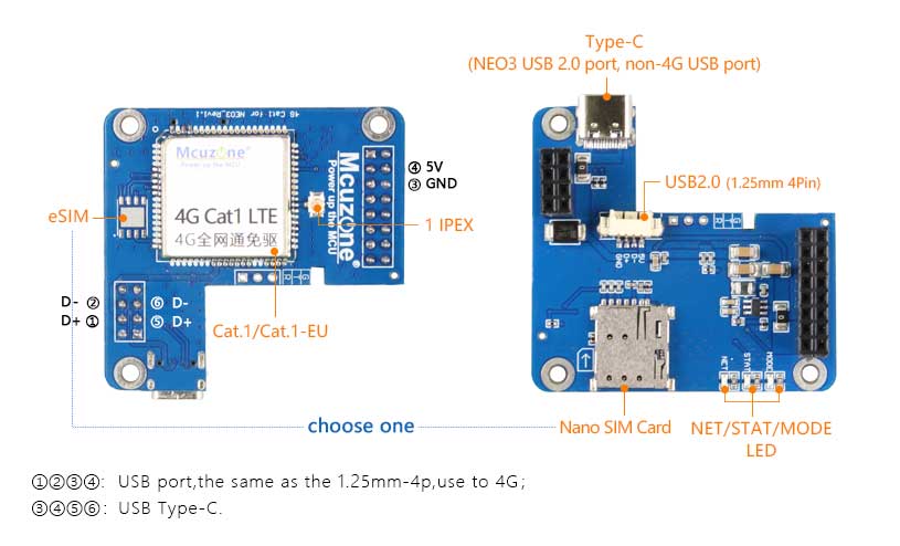 4003_FriendlyElec_NanoPi_NEO3_106.jpg