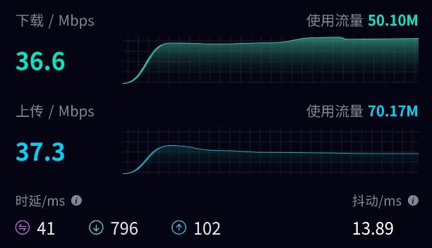 4004_FriendlyElec_NanoPi_R5S_103.jpg