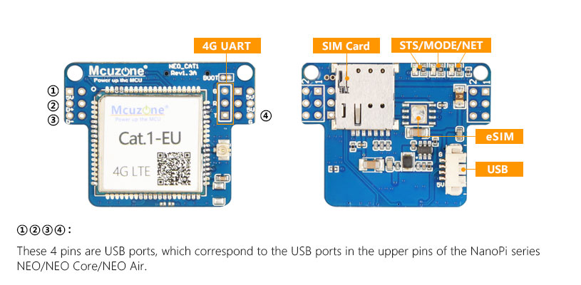 4006_FriendlyElec_NanoPi_NEO_CAT1_58.jpg