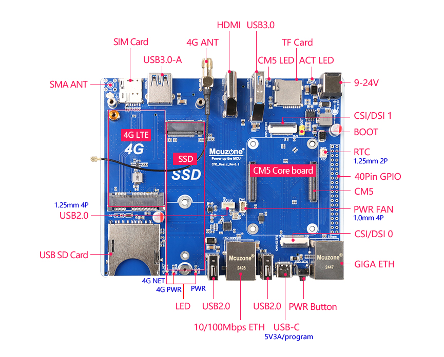 5002_CM5_Basic_76.jpg