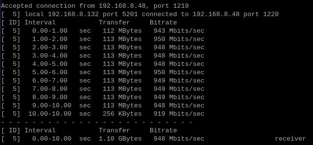 5003_CM5_Router_06.jpg