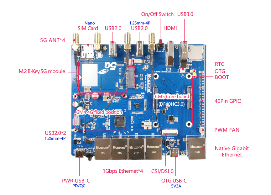5003_CM5_Router_66.jpg