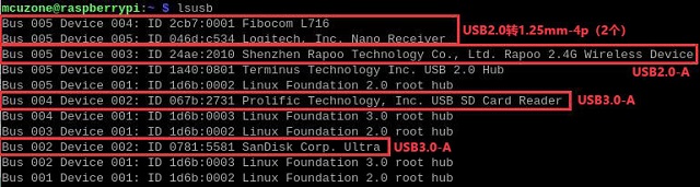 5005_CM5IO_Mini_02.jpg