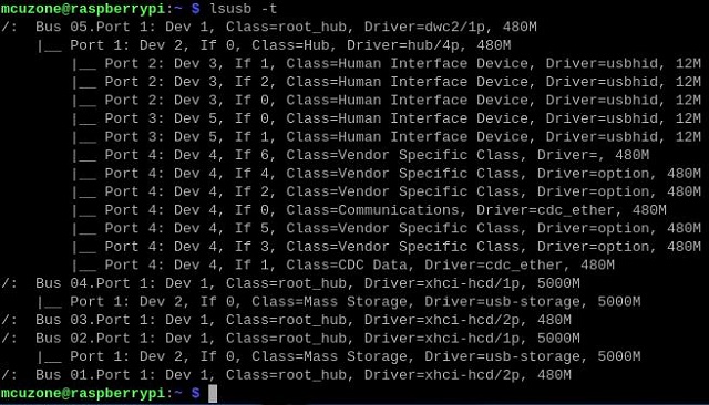 5005_CM5IO_Mini_03.jpg