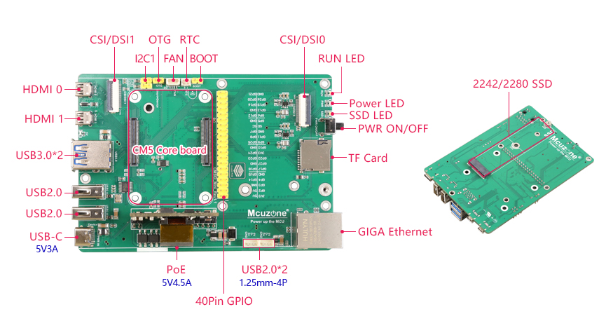 5005_CM5IO_Mini_146.jpg