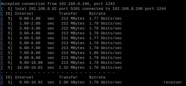 5008_CM5_2ETH_09.jpg