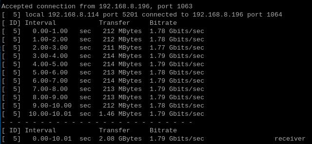 5008_CM5_2ETH_28.jpg