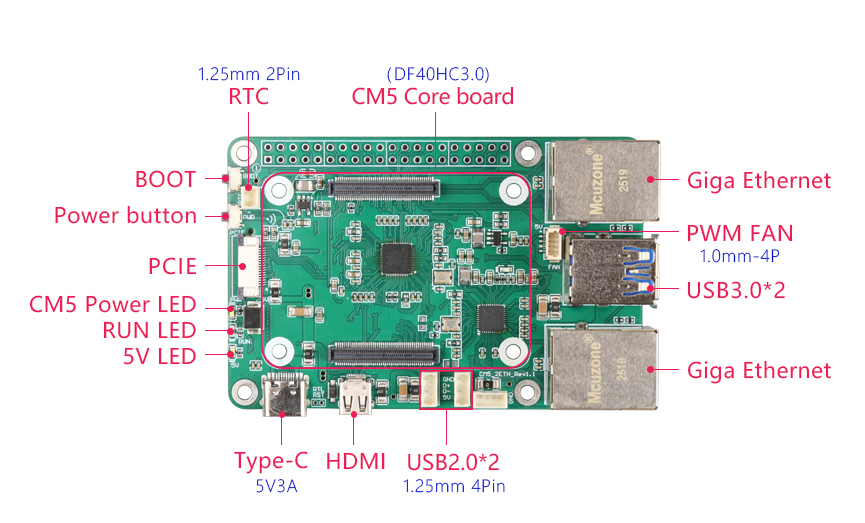 5008_CM5_2ETH_61.jpg