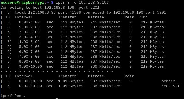 5010 CM5 HDMI IN - Mcuzone Wiki