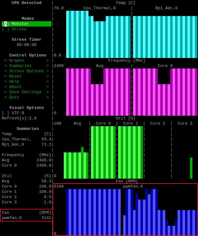 5010 CM5 HDMI IN - Mcuzone Wiki