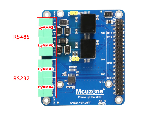 5103_CM5IO_UART_05.jpg