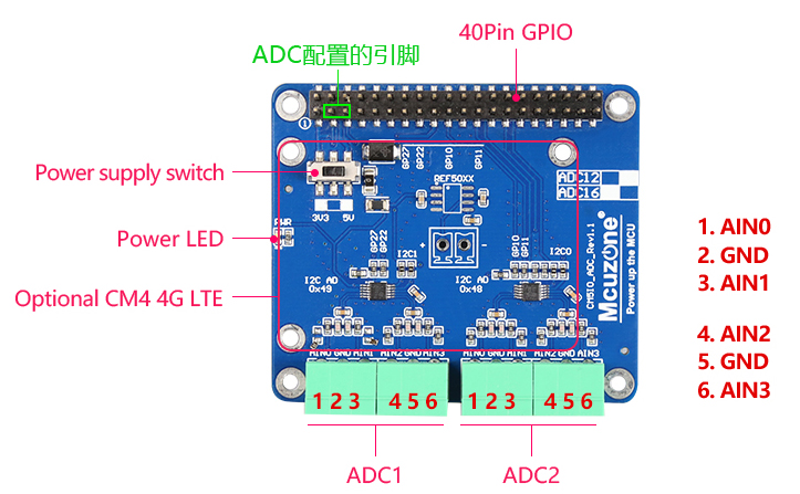 5106_CM5IO_8ADC_17.jpg