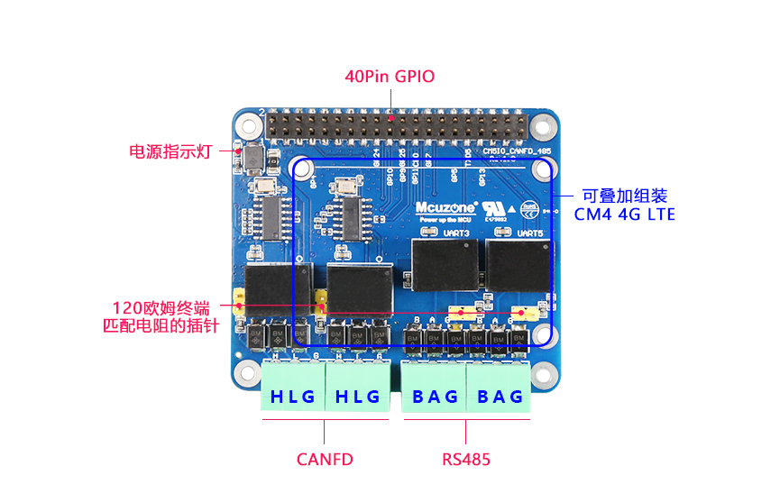 5108_CM5IO_RS485-CANFD_26.jpg