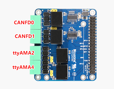 5108_CM5IO_RS485-CANFD_31.jpg